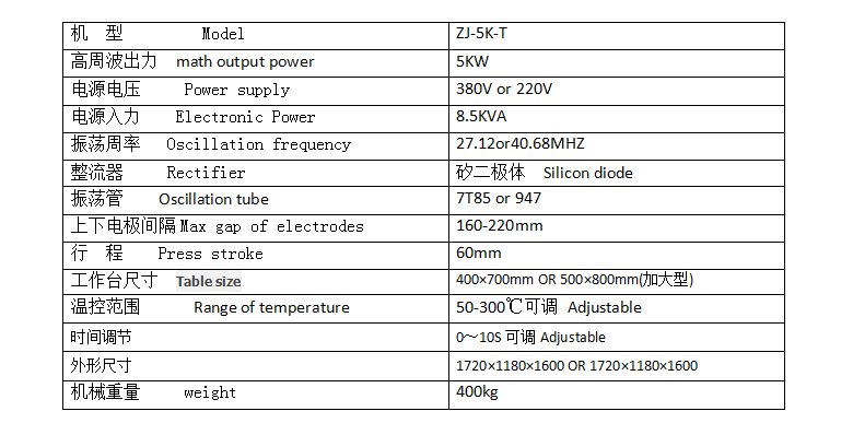 1480400751136797.png 雙頭高周波熔接機(jī)參數(shù).